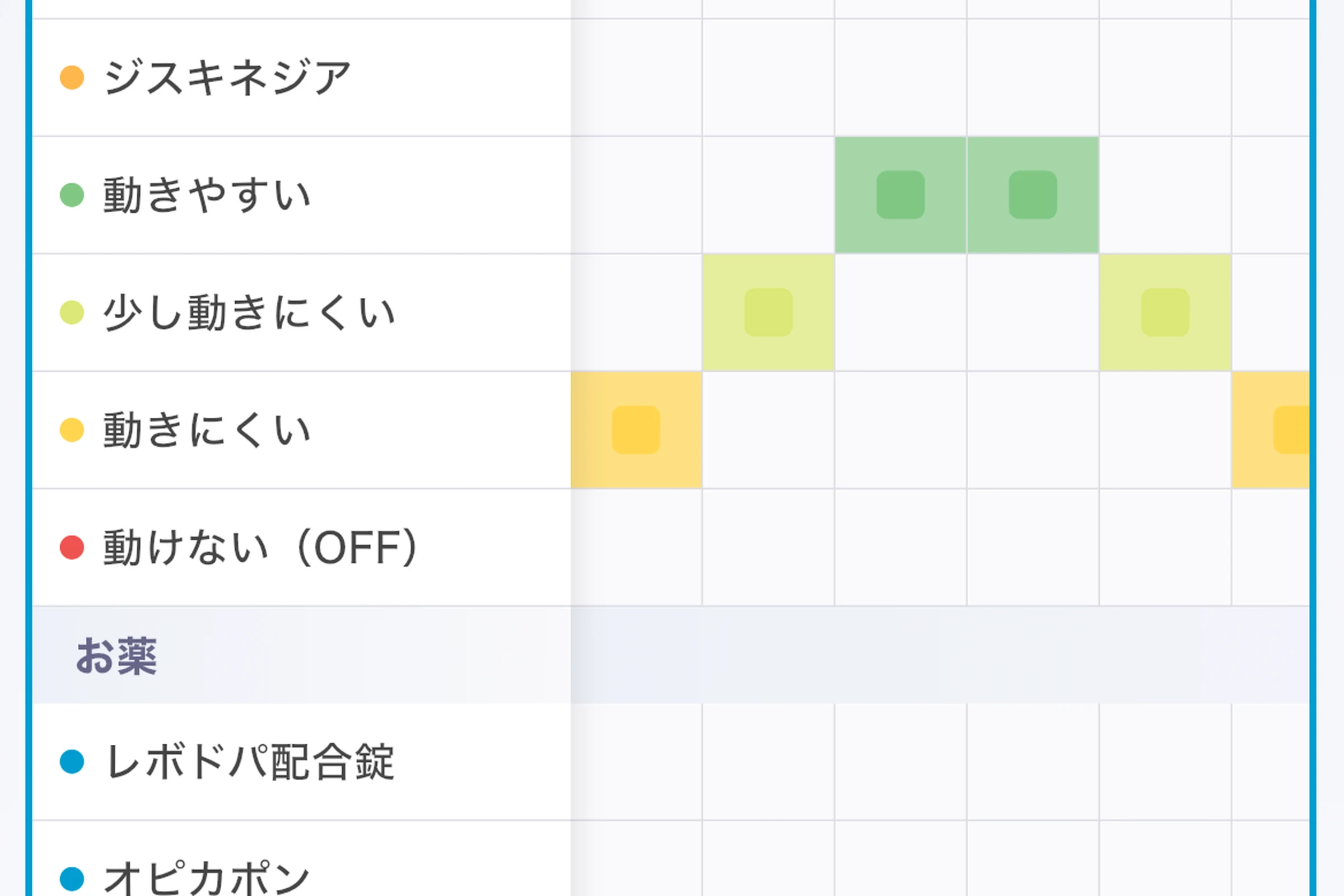 ホーム画面の服薬チェックが症状日誌に自動反映される仕組みの図解